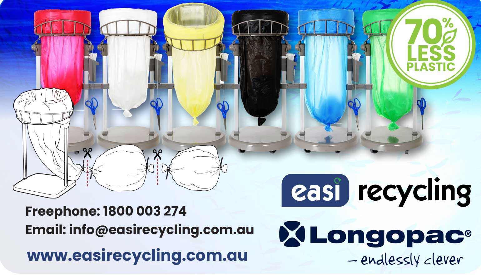 Contact_EasiRecycling