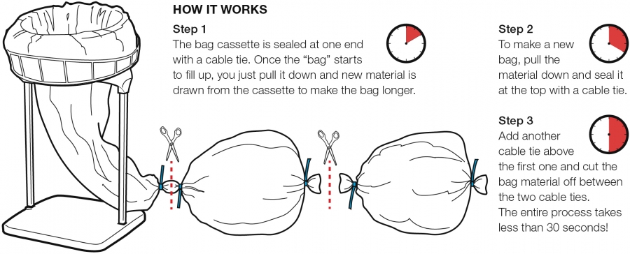 how-it-works-eng-900×364